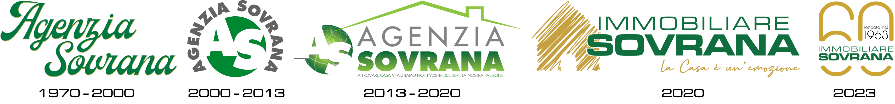 Sessantennale
