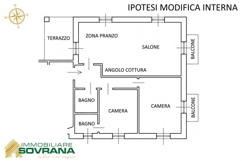 Planimetria 2