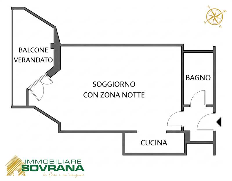 Planimetria 1