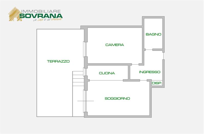 Planimetria 1