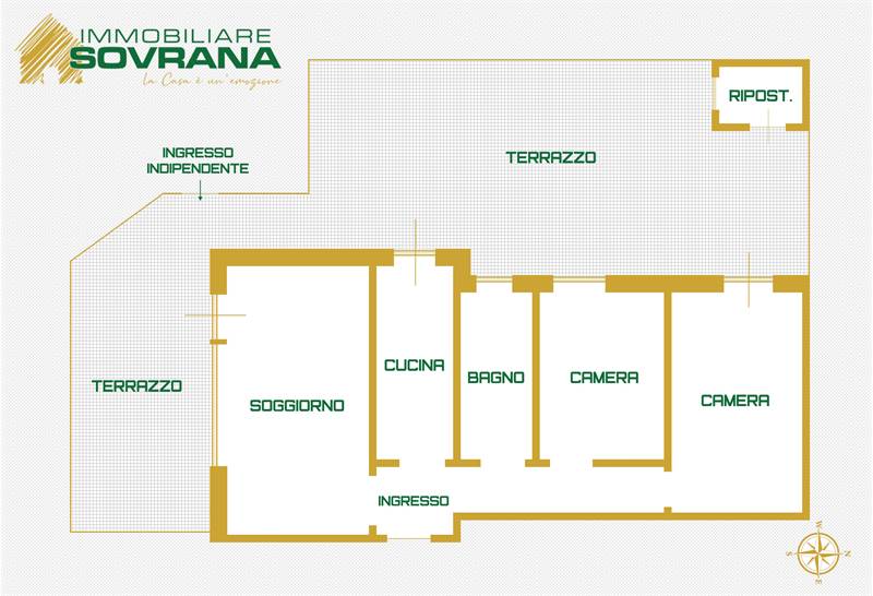 Planimetria 1